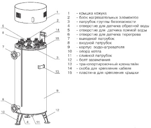 Электрокотел ZOTA - 160  "Prom" <в комплекте котел,  ПУ>