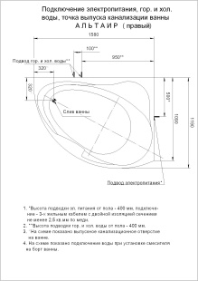 Ванна акриловая Альтаир 160х120х75 без г/м с фронт.панелью, правая АКВАТЕК