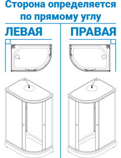 Кабина душевая Тритон Коралл А 120*80 правая 